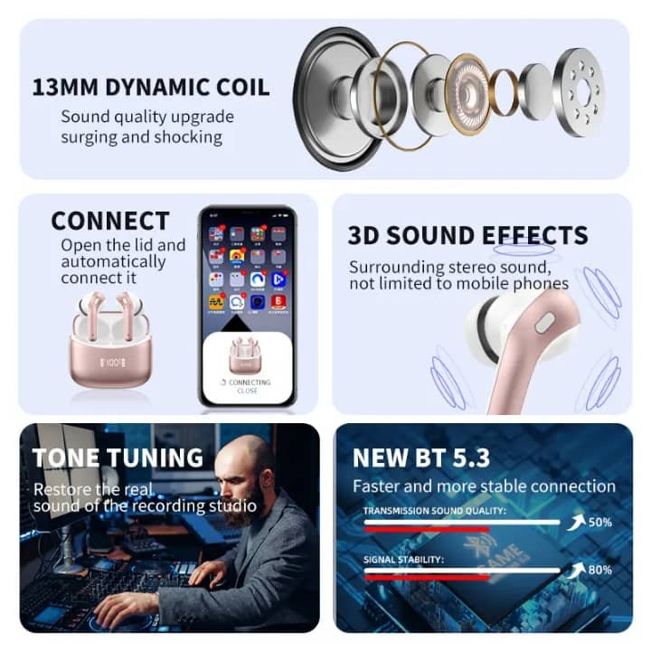 Écouteurs stéréo sans fil – Image 4